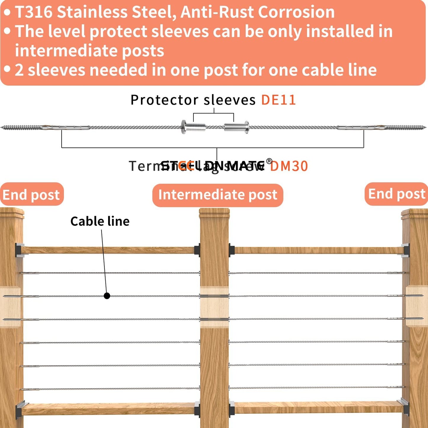 Steel DN Mate 110 Pack T316 Stainless Steel Protector Sleeves for 1/8" Cable Railing, Cable Protector Sleeves for Cable Railing System, Deck Railing Hardware with a Drill Bit DE11