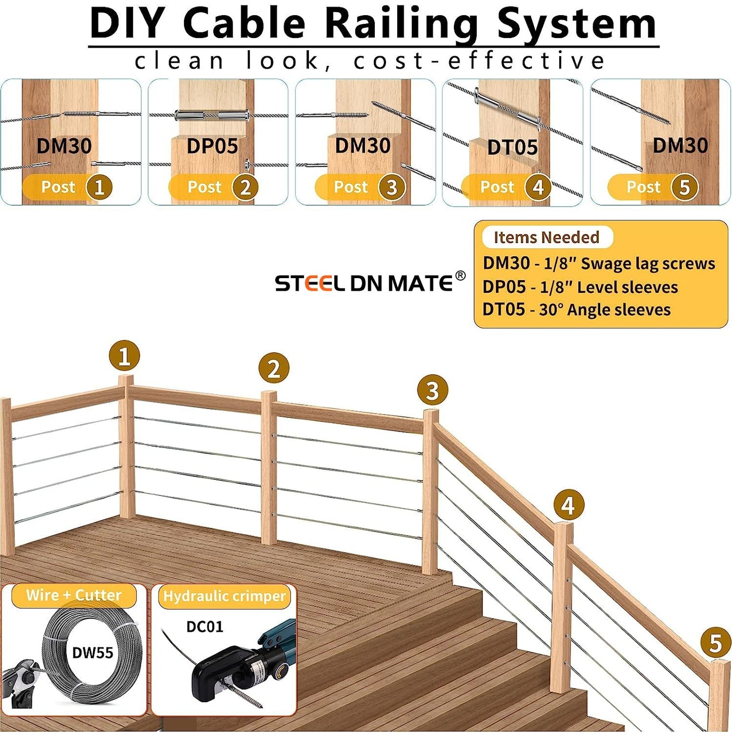Steel DN Mate 50 Packs Stainless Steel Protector Sleeves for 1/8" Deck Cable Railing, for Wood/Composite Posts, T316 Marine Grade, Cable Railing Protector Sleeves DP05