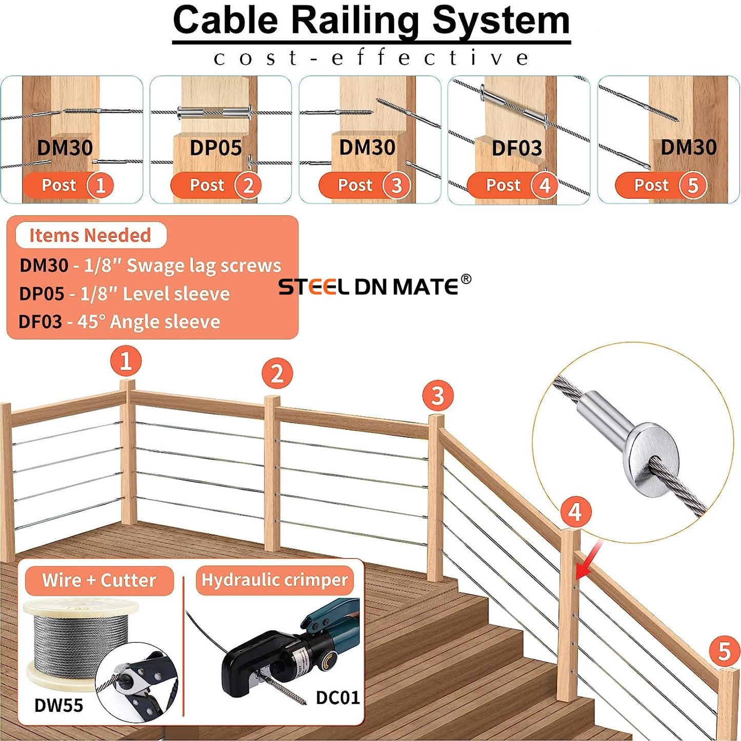 Steel DN Mate 30 Pack T316 Stainless Steel Cable Protector 45 Degree Angle Beveled Protector Sleeves, Protector Sleeve for 1/8 Cable Railing Hardware with a Drill Bit, Stair Railing Kit for Wood Post