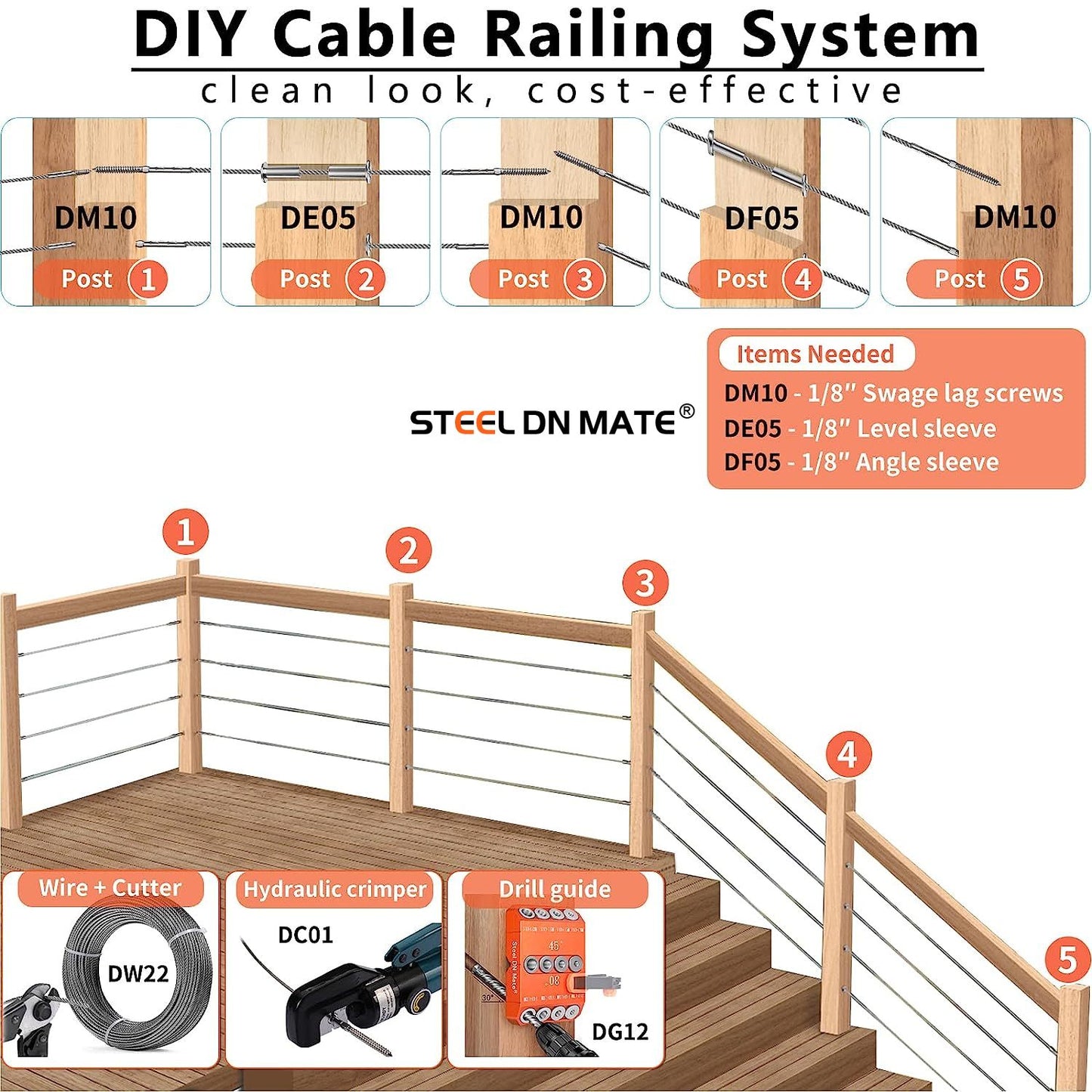 Steel DN Mate 6 Pack T316 Stainless Steel Left&Right Handed Thread Swage Lag Screws Black for Wood Post of 1/8" Cable Railing Kit, Deck Railing/Stair Railing, DIY Baluster Hardware