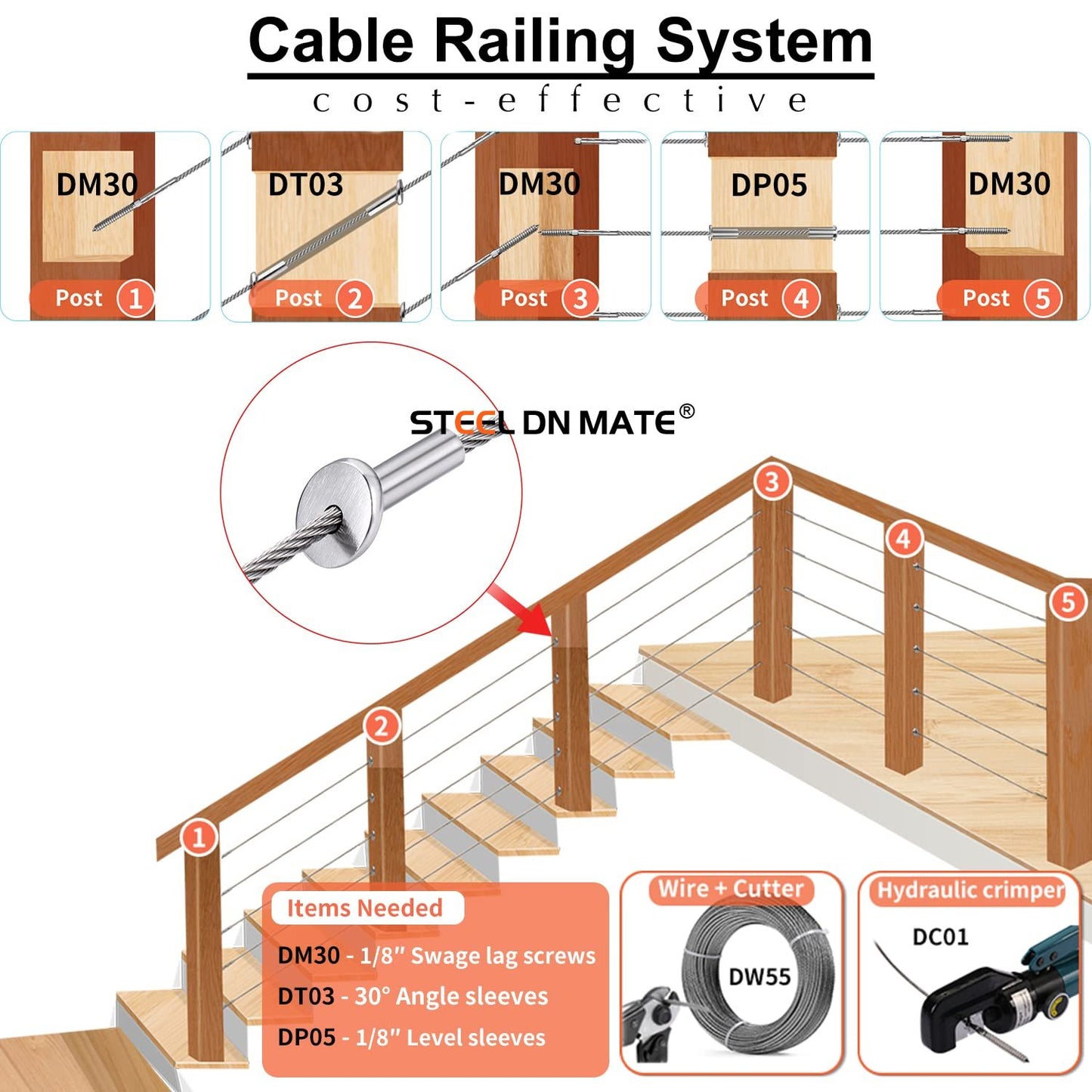 Steel DN Mate 30 Pack T316 Marine Grade Stainless Steel 30 Degree Angle Beveled Protector Sleeves, Wood Post Protector Sleeve for 1/8" Deck Cable Railing kit with a Drill Bit, DIY Balustrade DT03